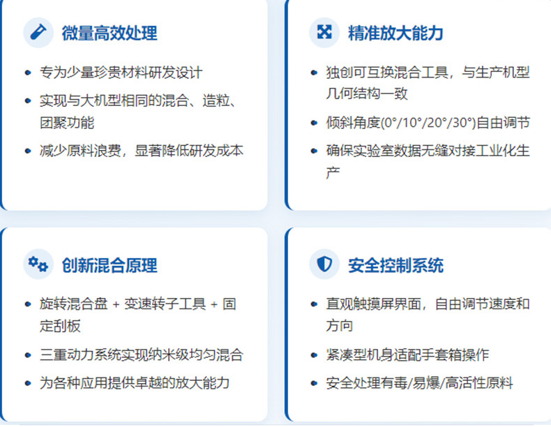 科尼樂CEL1S實驗室混合造粒機優(yōu)勢