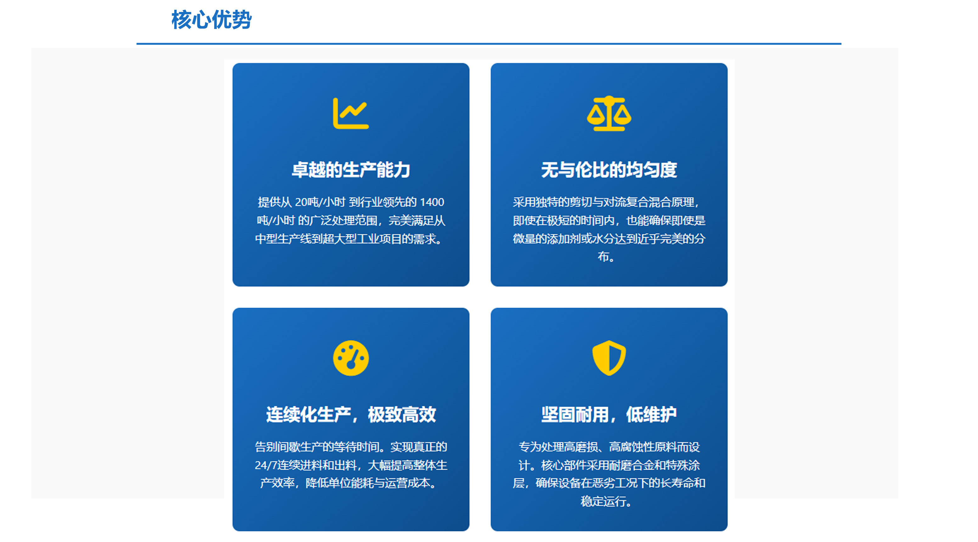 科尼樂連續式混合機核心優勢