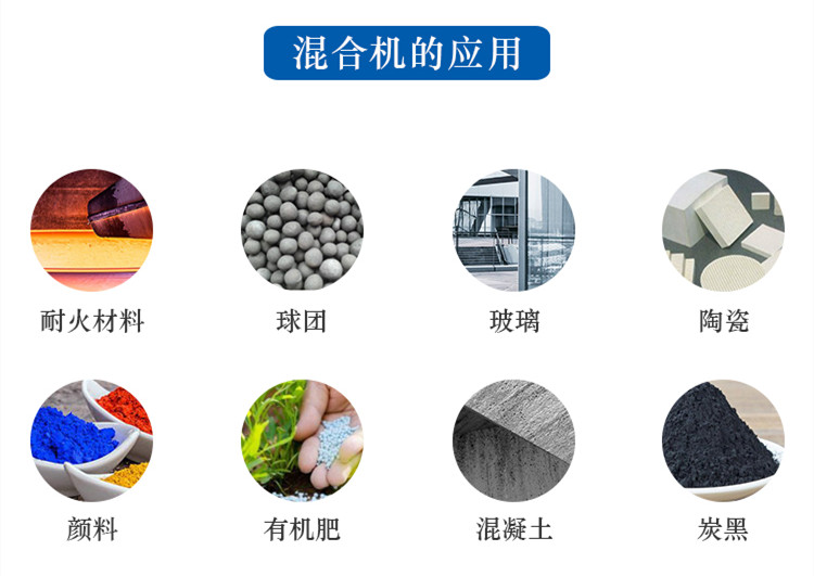 科尼樂強(qiáng)力混合機(jī)應(yīng)用范圍